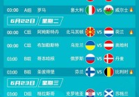 欧洲杯决赛直播时间安排:欧洲杯决赛直播时间安排最新
