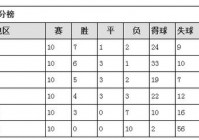 德国vs苏格兰比分预测:德国vs苏格兰比分预测分析