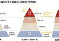 欧洲杯直播喜力主播名单:欧洲杯直播喜力主播名单公布