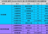 欧洲杯今晚赛场时间表直播:欧洲杯今晚赛场时间表直播视频