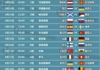 欧洲杯直播时间表安排:欧洲杯直播时间表安排最新