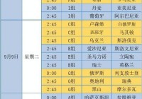 欧洲杯北京直播时间表:欧洲杯北京直播时间表最新