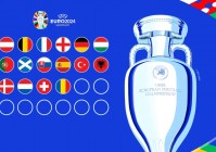 天网欧洲杯直播时间:天网欧洲杯直播时间表