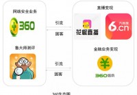 花椒直播可以看欧洲杯直播吗:花椒直播可以看欧洲杯直播吗知乎