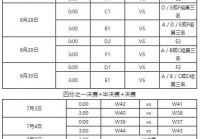 欧洲杯半决赛直播时间表:欧洲杯半决赛直播时间表最新