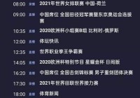 欧洲杯在哪个频道看的直播:欧洲杯在哪个频道看的直播啊