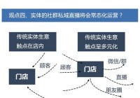 欧洲杯直播运营工作规划:直播赛事运营