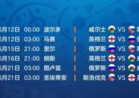 欧洲杯直播比赛时间表格下载:欧洲杯直播比赛时间表格下载手机版