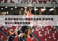 欧洲杯预直播巴西:欧洲杯赛程2021巴西队