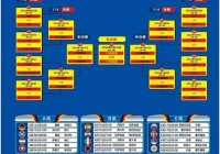 中国直播欧洲杯时间:中国直播欧洲杯时间表