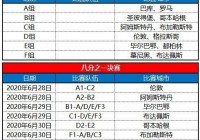 欧洲杯罗马视频直播时间:欧洲杯罗马视频直播时间表