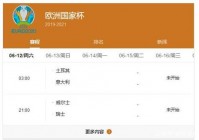 欧洲杯直播什么时间看比赛:欧洲杯直播什么时间看比赛比较好