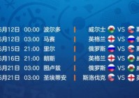欧洲杯球赛时间表今天直播吗:欧洲杯球赛时间表今天直播吗视频