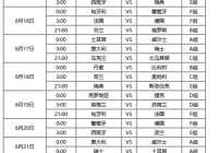 欧洲杯淘汰赛图表直播时间:欧洲杯淘汰赛图表直播时间安排