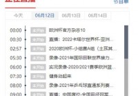 欧洲杯的直播时间表今天:欧洲杯的直播时间表今天几点