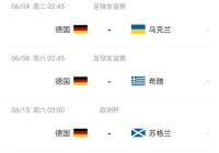 欧洲杯小组赛主播直播在哪里看到:欧洲杯小组赛主播直播在哪里看到的