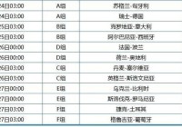 欧洲杯直播时间安排表格:欧洲杯直播时间安排表格图