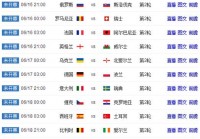 欧洲杯直播国外时间表最新:欧洲杯直播国外时间表最新消息