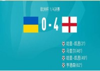直播欧洲杯英格兰德国比分:欧洲杯直播英格兰对德国