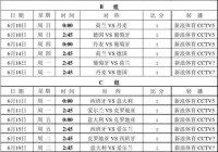 欧洲杯联赛赛程比分直播:欧洲杯联赛赛程表