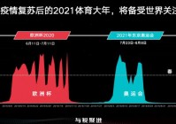 长沙在哪看欧洲杯直播:长沙在哪看欧洲杯直播啊