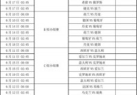 直播比赛欧洲杯时间表格:直播比赛欧洲杯时间表格图片