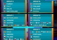 欧洲杯抽签附加赛直播吗:欧洲杯附加赛抽签结果