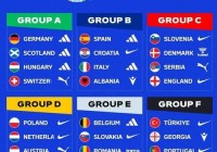 央视欧洲杯直播表:央视欧洲杯直播表2024
