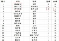 欧洲杯战报高清直播下载:欧洲杯战报高清直播下载安装