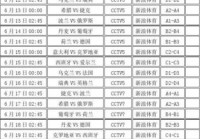 今日欧洲杯直播时间表最新预测:今日欧洲杯足球直播时间