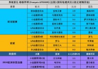 欧洲杯手机哪里看直播:2021欧洲杯手机哪里看直播