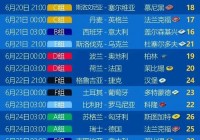 欧洲杯cctv有直播吗:欧洲杯cctv有直播吗现在