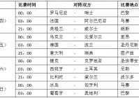 直播比赛欧洲杯时间表:直播比赛欧洲杯时间表格