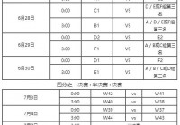 欧洲杯直播时间安排表格图:欧洲杯直播时间安排表格图片