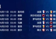欧洲杯预选赛直播在哪能看:欧洲杯预选赛直播在哪能看到