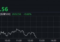 欧洲杯直播比分情况分析:欧洲杯看比分