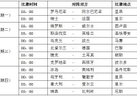 欧洲杯直播节目时间表北京:欧洲杯直播节目时间表北京时间几点