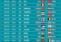 欧洲杯决赛直播回看时间表:欧洲杯决赛直播回看时间表最新