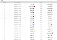 欧洲杯中国直播时间表今天:欧洲杯中国直播时间表今天几点