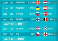 欧洲杯直播国外时间表:欧洲杯直播国外时间表最新