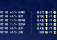 欧洲杯直播节目时间表最新:欧洲杯直播节目时间表最新消息