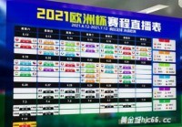 欧洲杯正直播:欧洲杯直播表2021