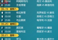 今日欧洲杯直播赛事时间表最新:今日欧洲杯直播赛事时间表最新消息