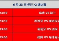 欧洲杯半决赛时间直播表今天:欧洲杯半决赛时间直播表今天几点