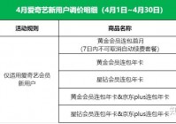 爱奇艺欧洲杯直播用会员吗:爱奇艺欧洲杯直播用会员吗知乎