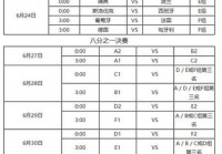 欧洲杯预选赛赛程今日直播:欧洲杯预选赛赛程今日直播回放