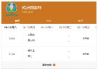 欧洲杯足球消息直播时间:欧洲杯足球消息直播时间表