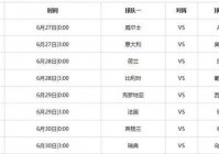 今天欧洲杯决赛比分直播:今天欧洲杯赛程2021决赛