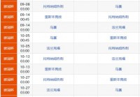 欧洲杯直播日程安排最新:欧洲杯直播日程安排最新消息