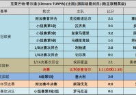 咪咕体育欧洲杯直播时间:咪咕体育欧洲杯直播时间表